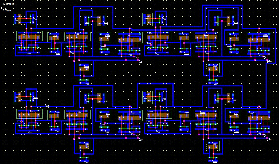 Project 15